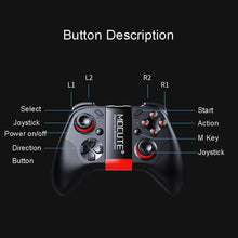 GAME PAD CONTROLLER (IOS/ANDROID/PC)